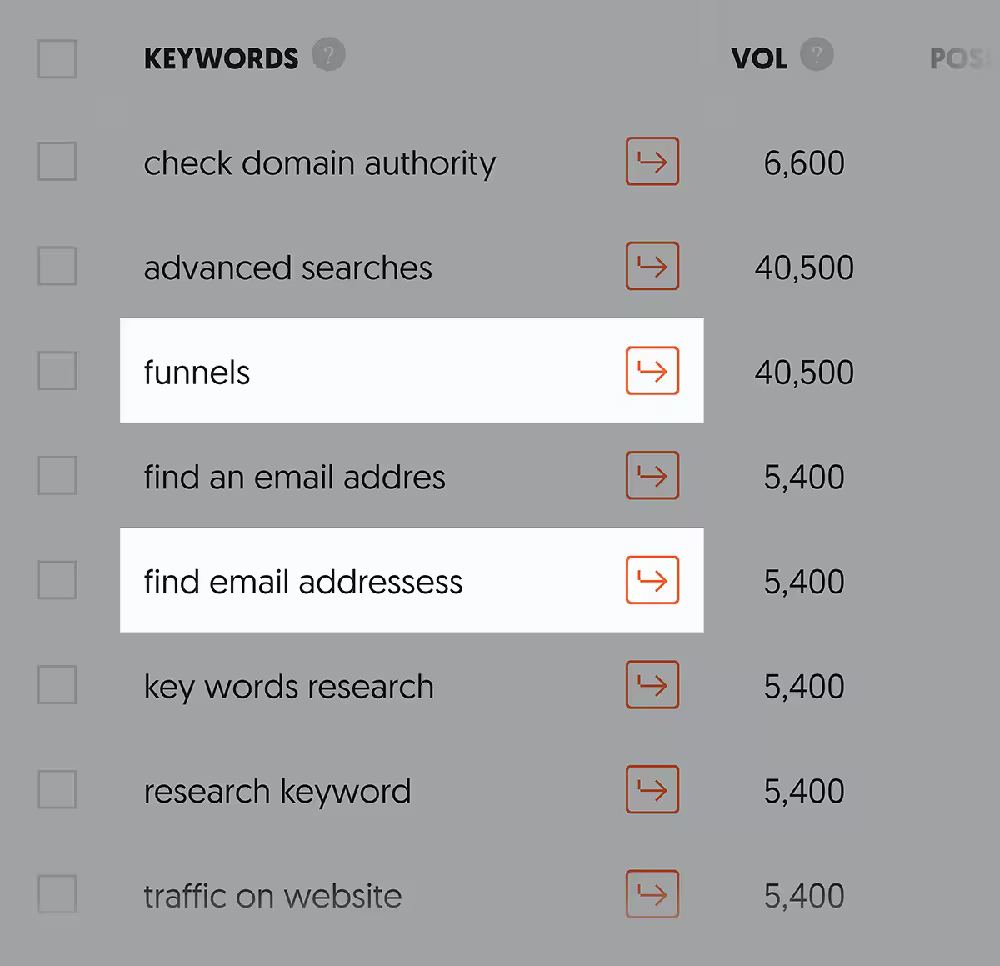 ubersuggest-traffic-analyzer-keywords-topic-ideas.pngo_