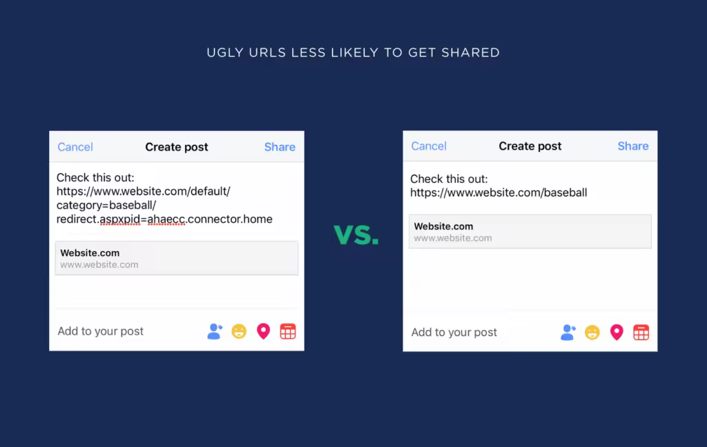 ugly-urls-less-likely-to-get-shared.pngo_