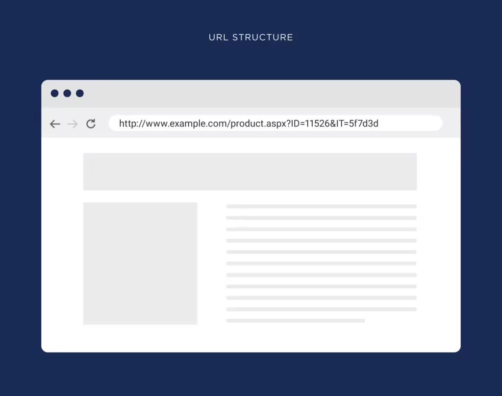 url-structure.pngo_