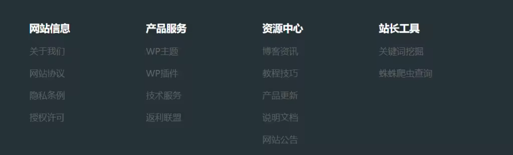 wbolt-html-sitemap-1024x310.pngo_