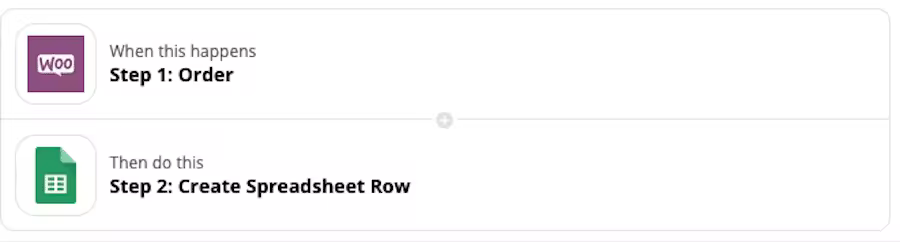 woocommerce-zapier-sheets-zap.pngo_