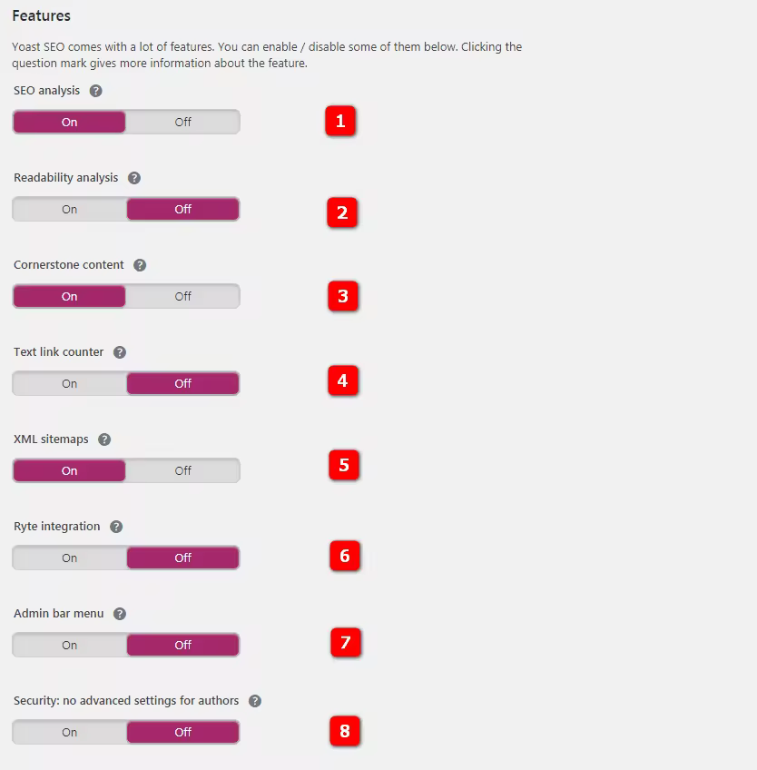 yoast-seo-plugin-features.pngo_