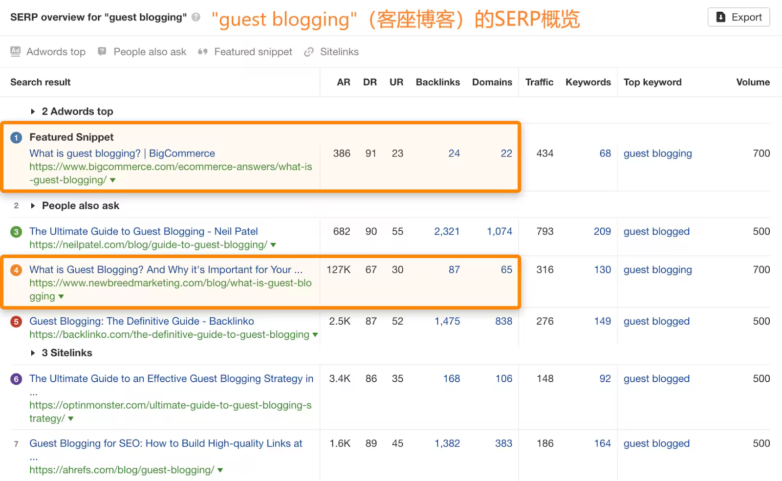 OK13-expanded-definition-backlinks-1.pngo_