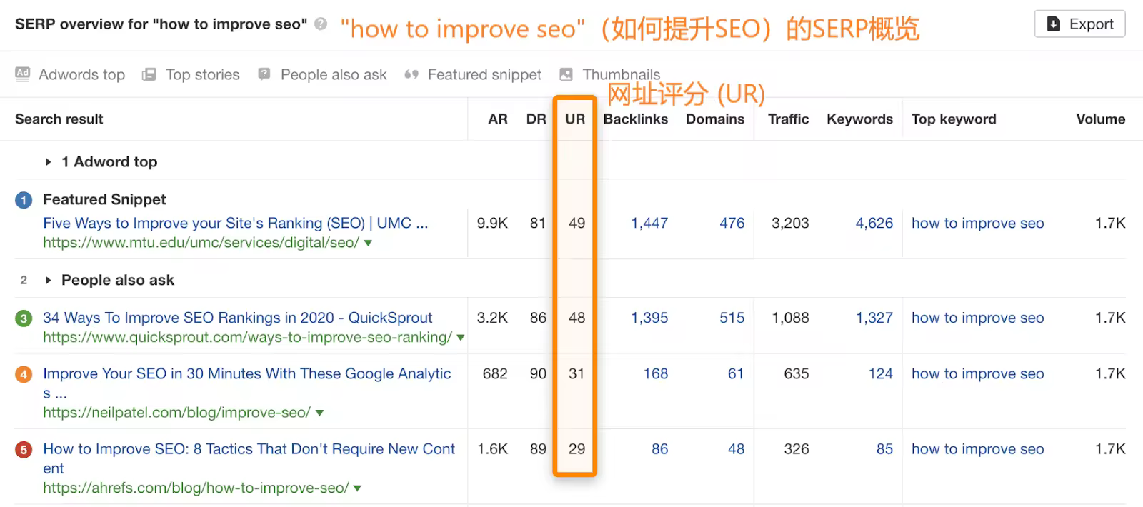 OK9-serp-how-to-improve-seo-1.pngo_