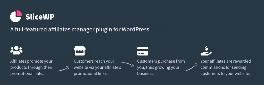 Slice-wp-wordpress-plugin-1024x330-1.pngo_