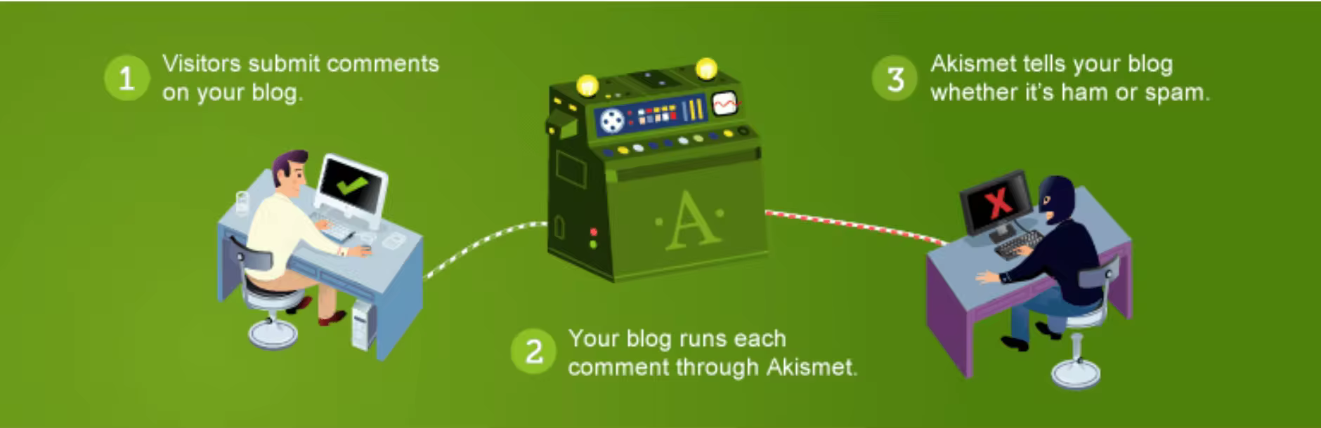 akismet-1.pngo_