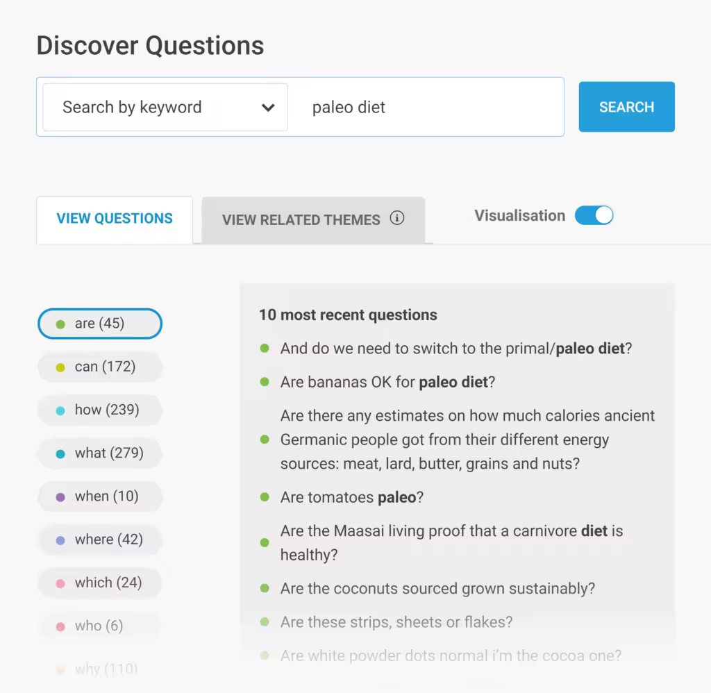 buzzsumo-discover-questions.pngo_