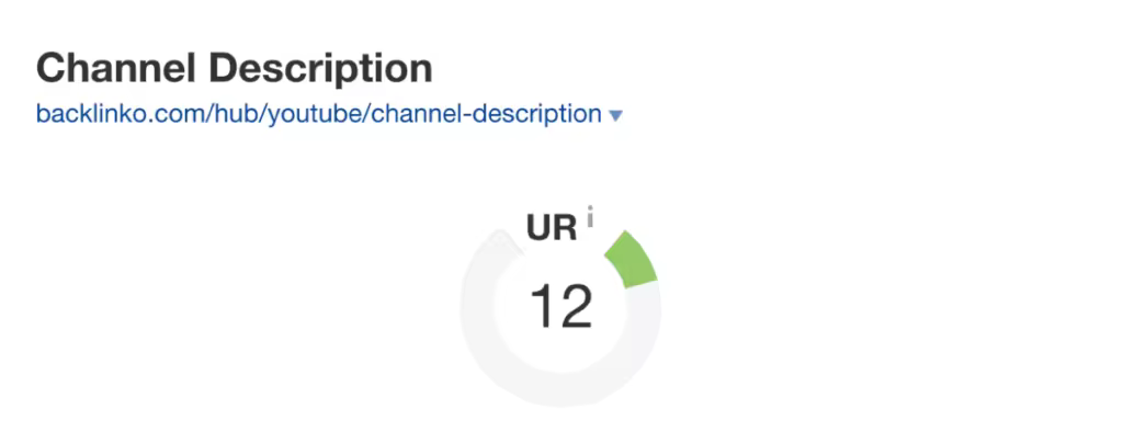 chapter-6-ahrefs-url-rating-for-voice-search-result.pngo_