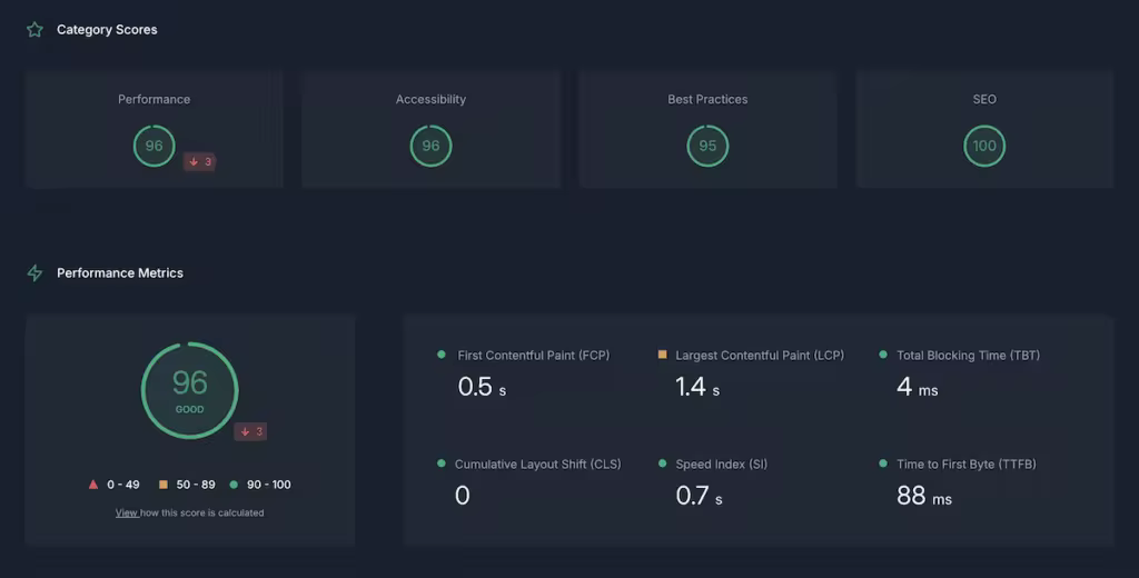 deployment-counters.pngo_