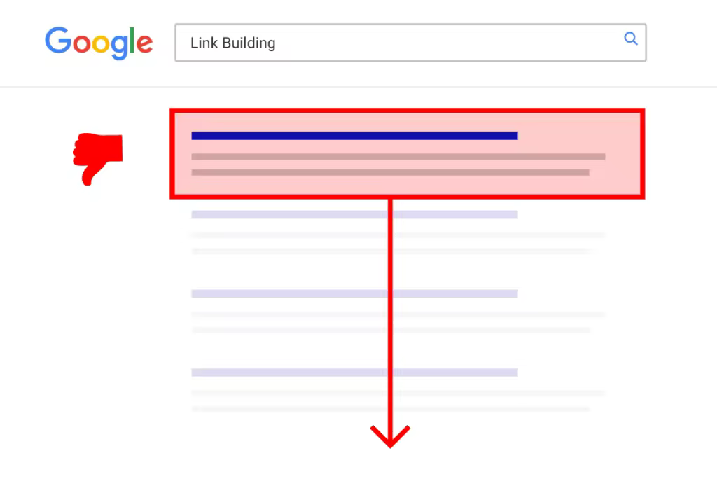 downranking.pngo_