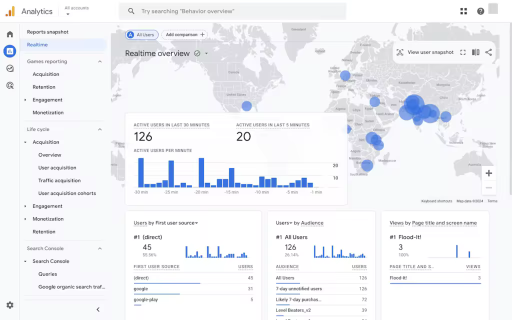 google-analytics.pngo_