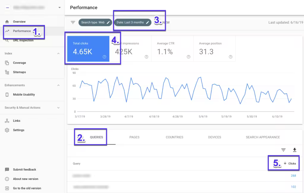 high-traffic-queries-gsc-1024x650.pngo_