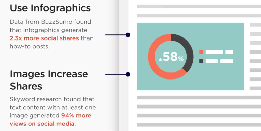 images-increase-shares.pngo_