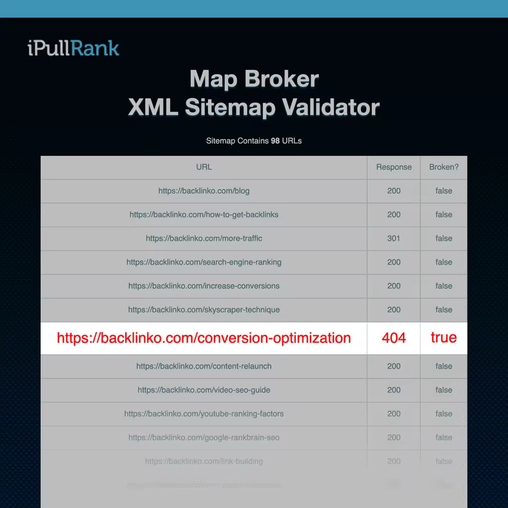 ipull-rank-results-showing-error.pngo_