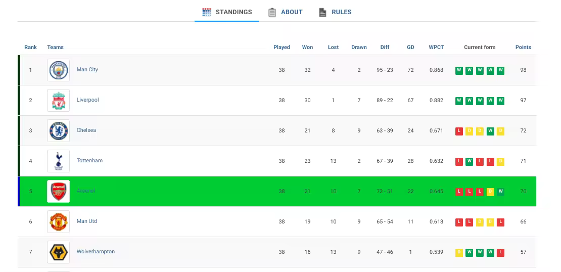 joomsport-plugin-demo.pngo_