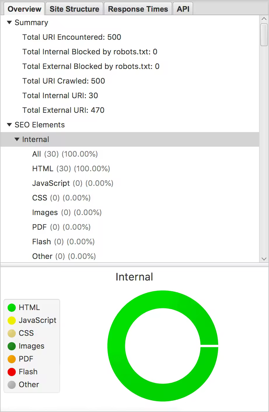 screaming-frog-overview-1.pngo_
