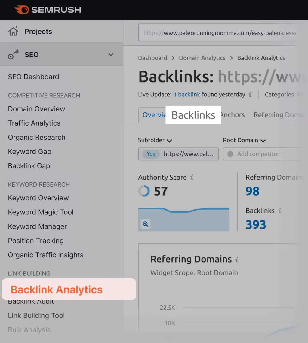 semrush-backlink-analytics-backlinks.pngo_