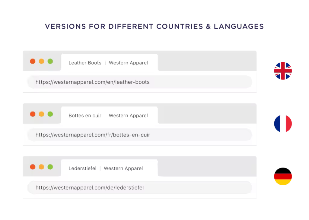 versions-of-your-page-for-different-countries-and-languages.pngo_