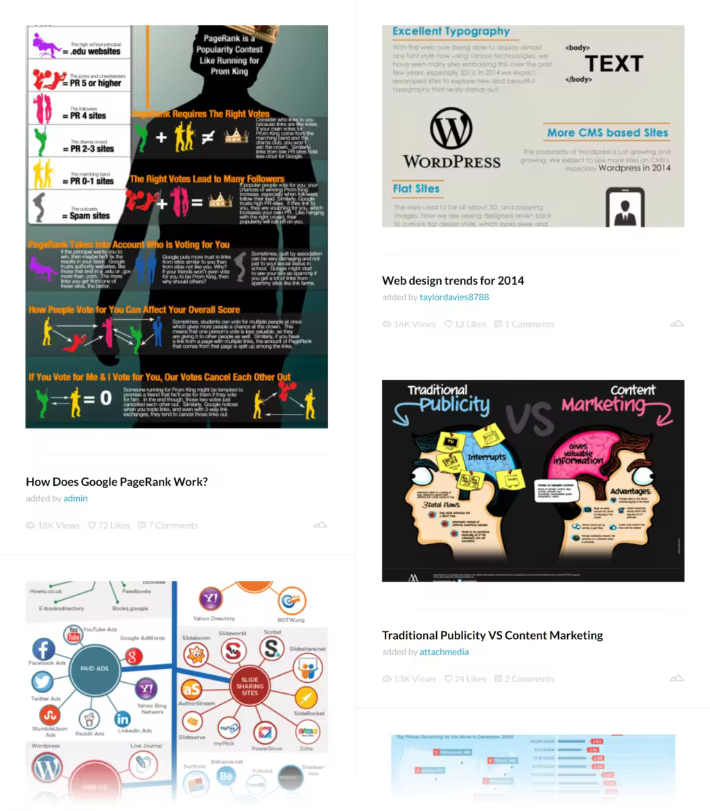 visually-seo-infographics.pngo_