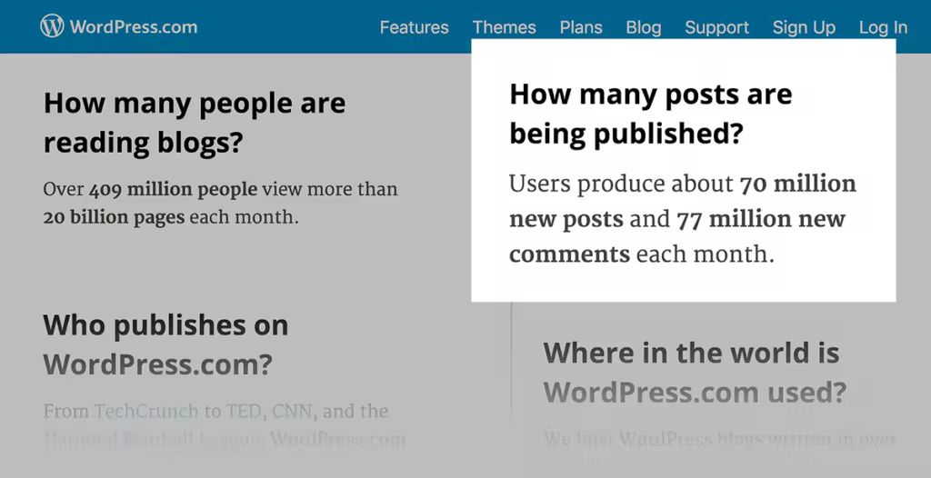 wordpress-monthly-blog-posts.pngo_