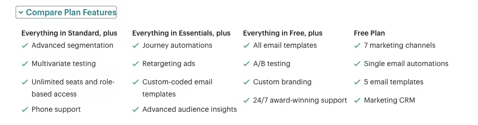 Compare-Plan-Features.pngo_
