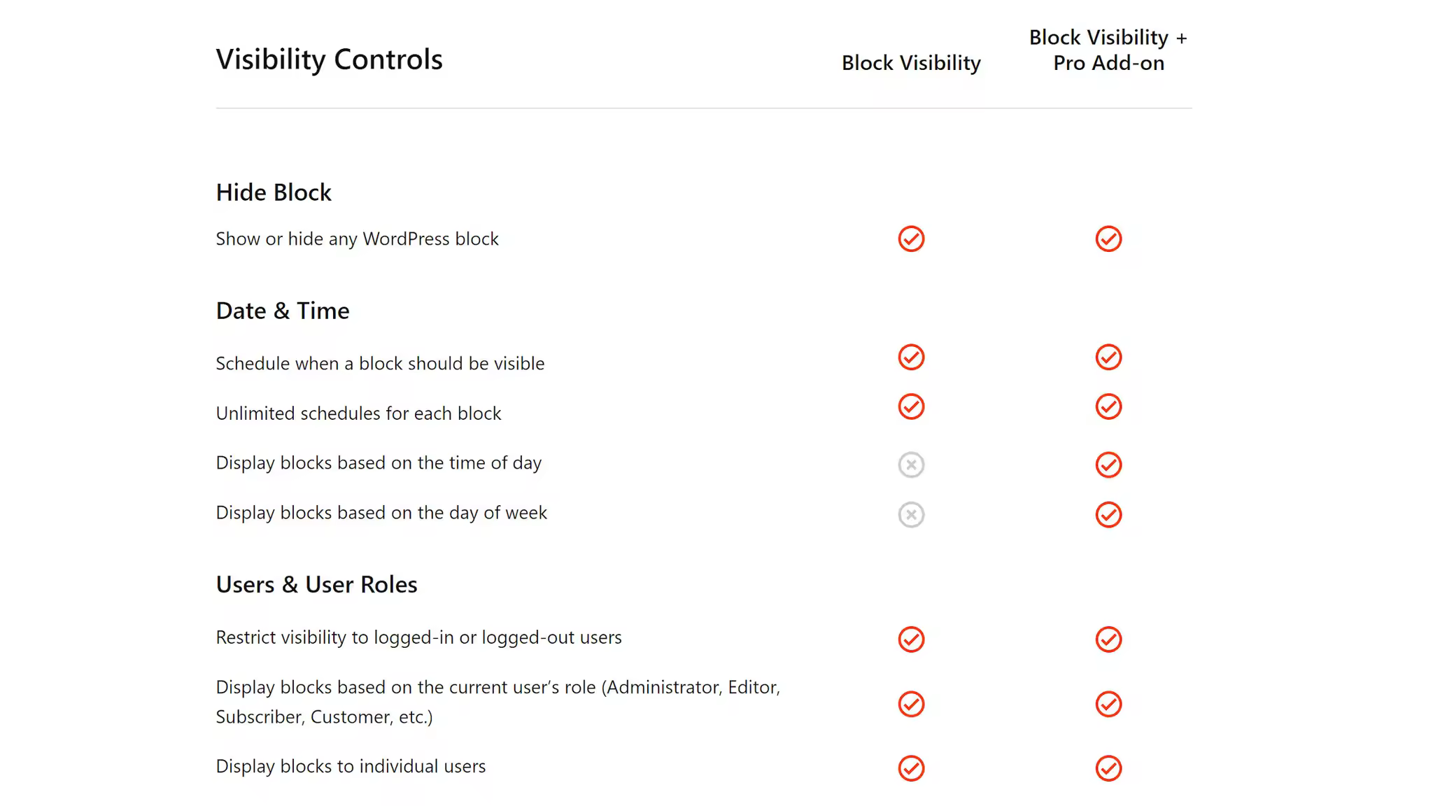 icon-block-visibility.jpgo_