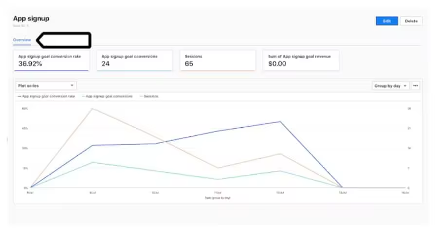 piwik-pro-goals-overview.jpgo_