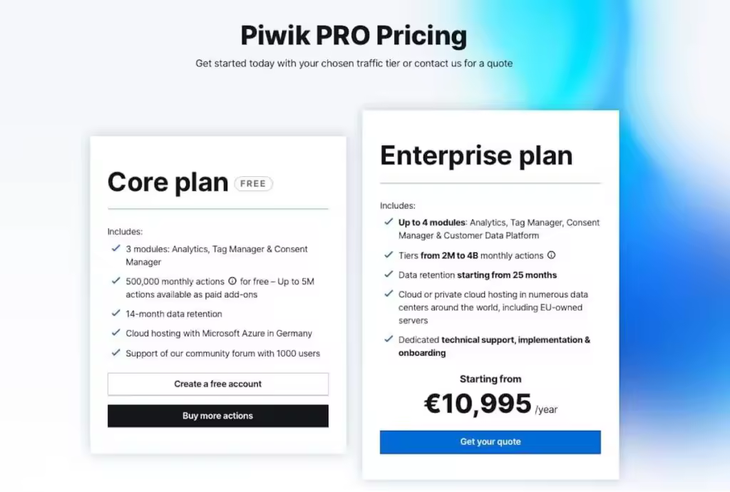 piwik-pro-pricing.jpgo_