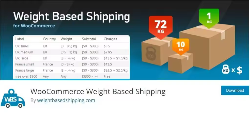 woocommerce-weight-based-shipping-1024x466.jpgo_